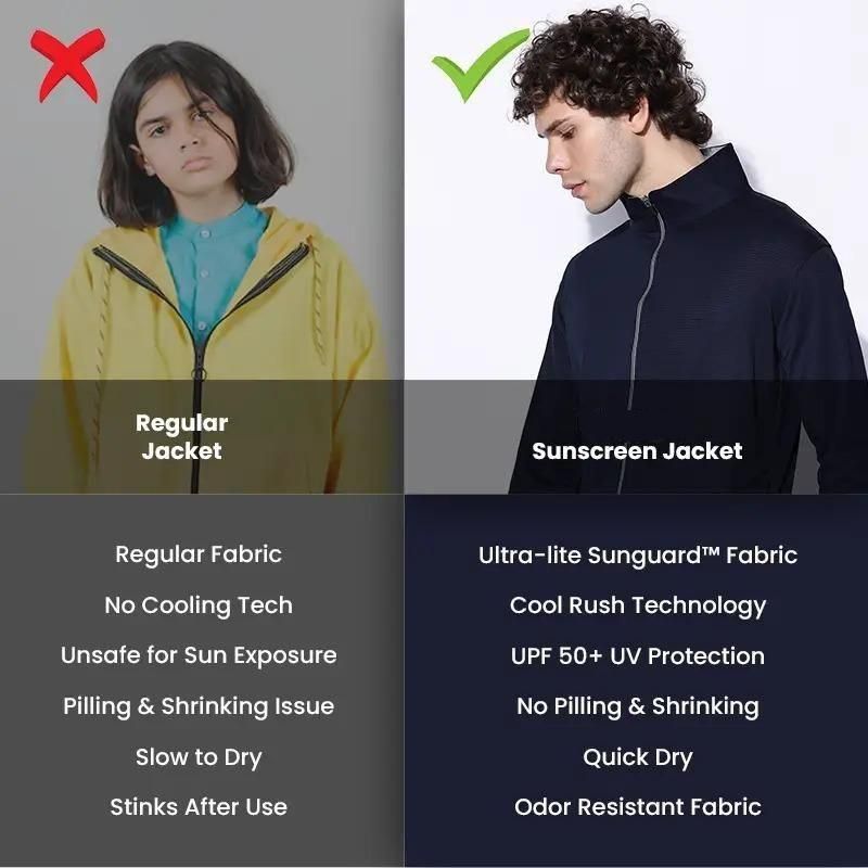 Men Ultimate Sun Protection Sunscreen Jacket Success